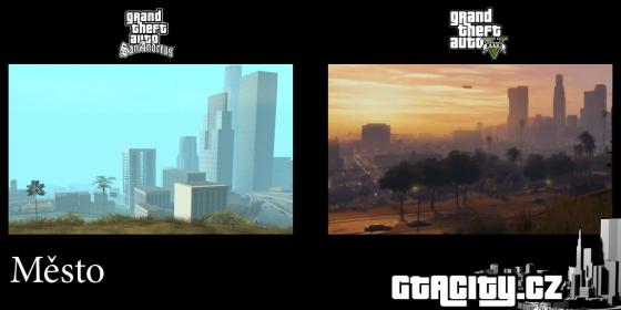 Město v GTA: SA a GTA V